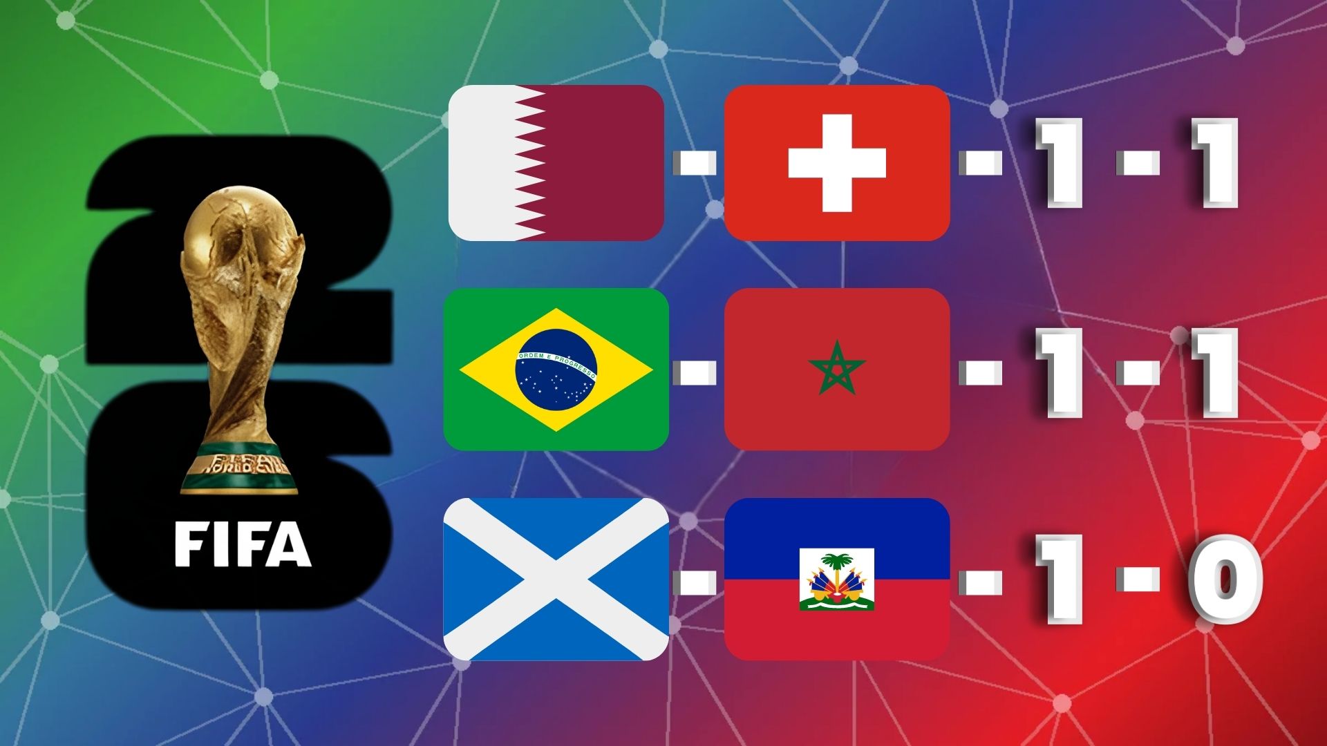 Jornada sabatina del Mundial 2026 define los grupos B y C con empates históricos y victoria escocesa