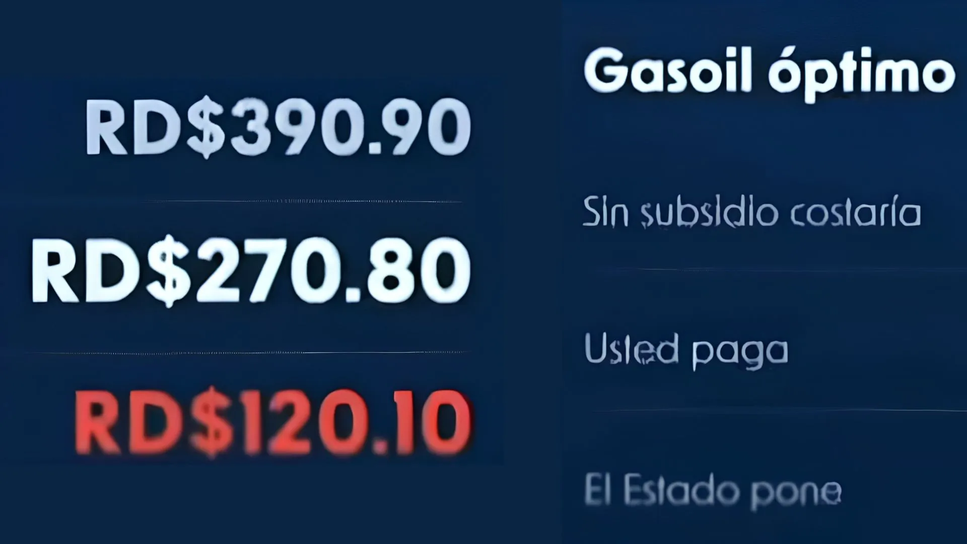 Economía